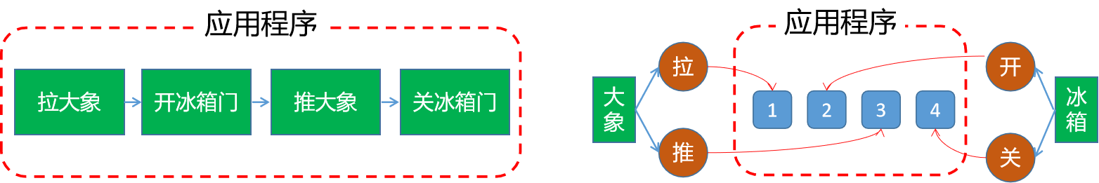 image-20220607190012445