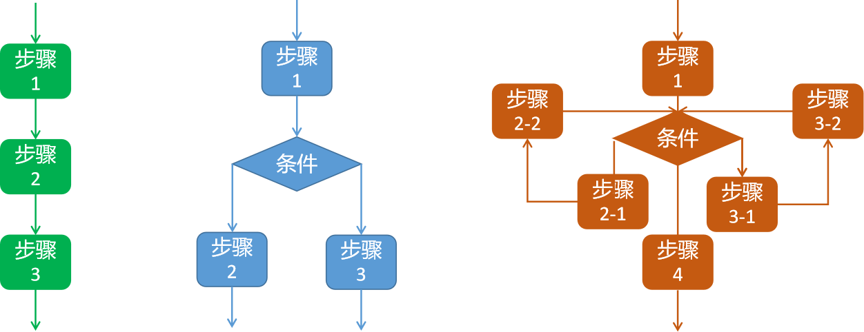 image-20220607193946767