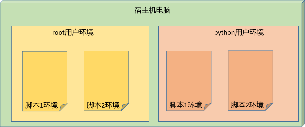 image-20220608013404270